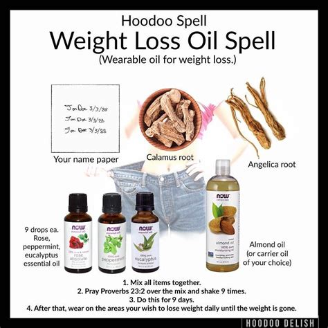 Herbal weight loss spell